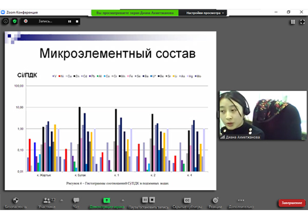 XVI молодежный семинар «Ядерный потенциал Казахстана», онлайн: декабрь, 2020