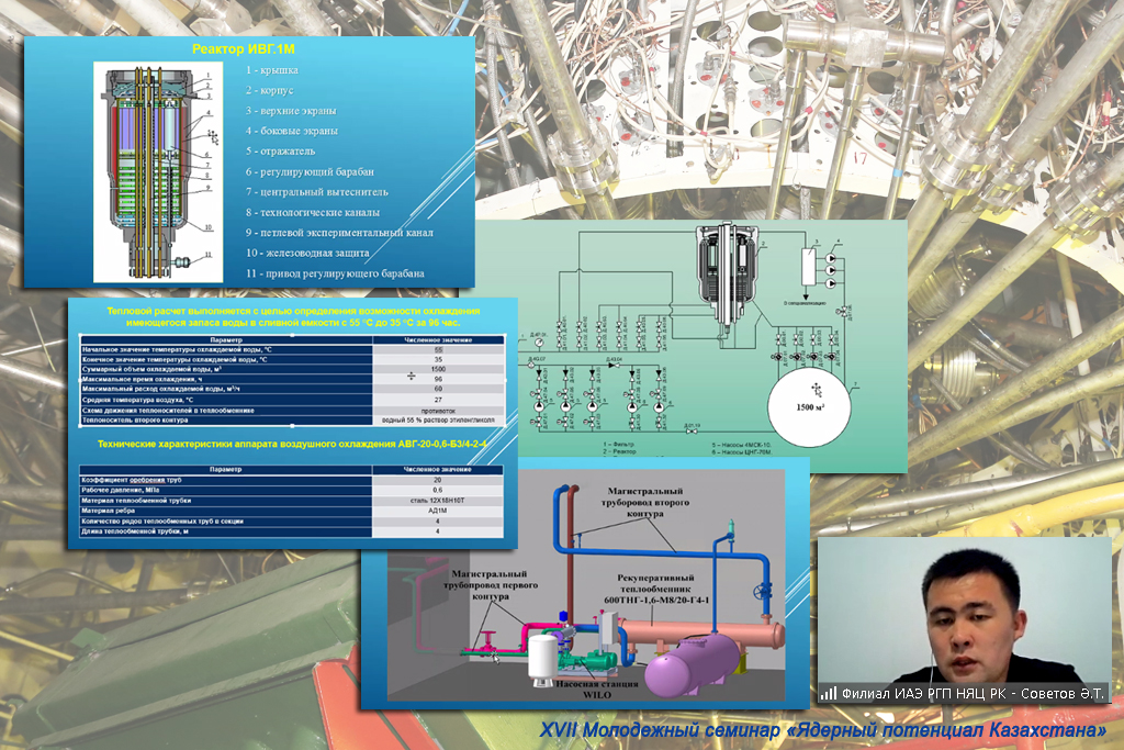 XVII молодежный семинар «Ядерный потенциал Казахстана», онлайн: декабрь, 2021