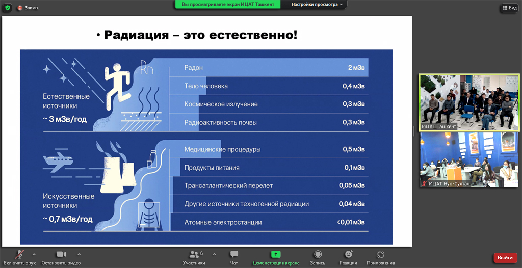 Телемост ИЦАТ Нур-Султан и ИЦАТ Ташкент: декабрь, 2021