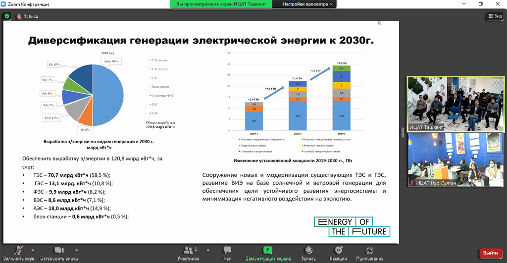 Телемост ИЦАТ Нур-Султан и ИЦАТ Ташкент: декабрь, 2021
